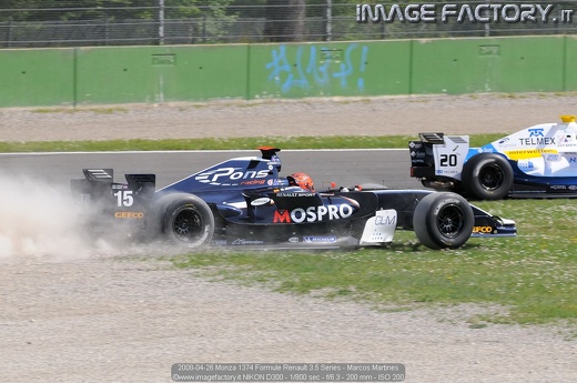 2008-04-26 Monza 1374 Formule Renault 3.5 Series - Marcos Martines